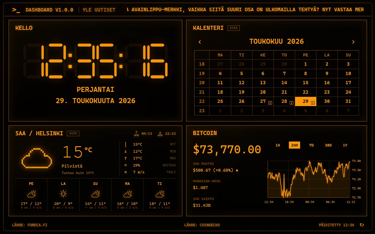 Dashboardin Raspberry Pi -käyttöliittymän esikatselu